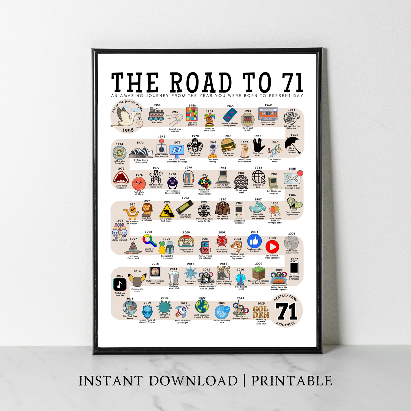 The Road to 71 - Digital Download