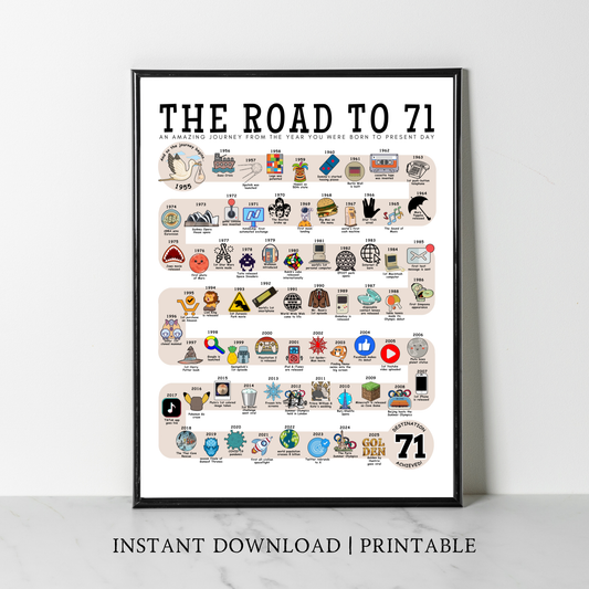 The Road to 71 - Digital Download
