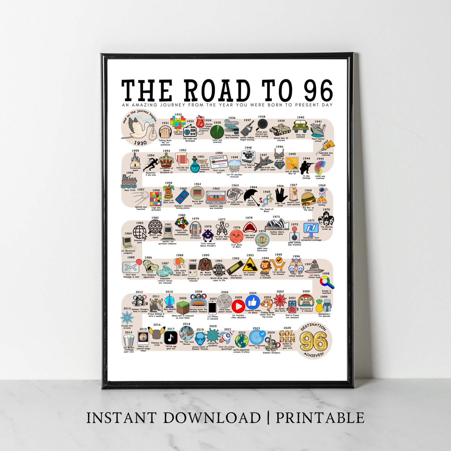 The Road to 96 - Digital Download