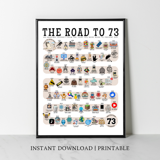 The Road to 73 - Digital Download