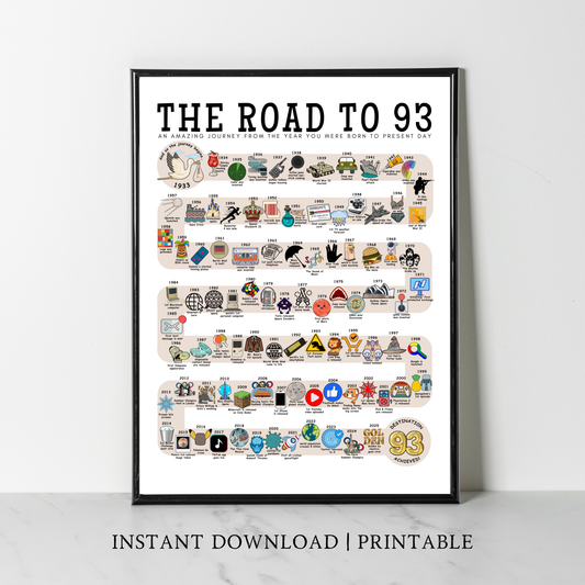 The Road to 93 - Digital Download