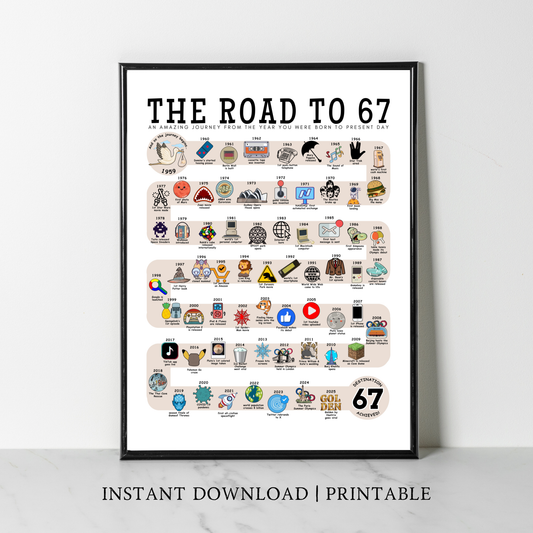 The Road to 67 - Digital Download
