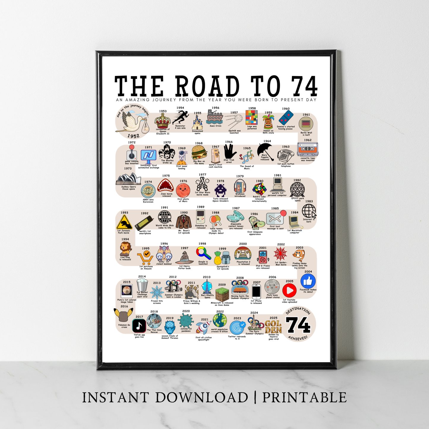 The Road to 74 - Digital Download