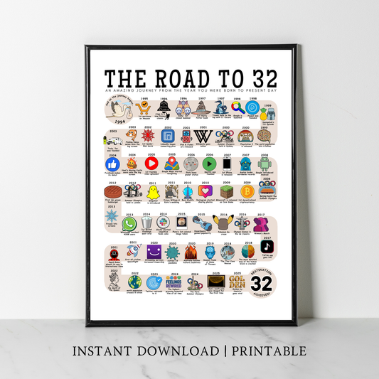 The Road to 32 - Digital Download