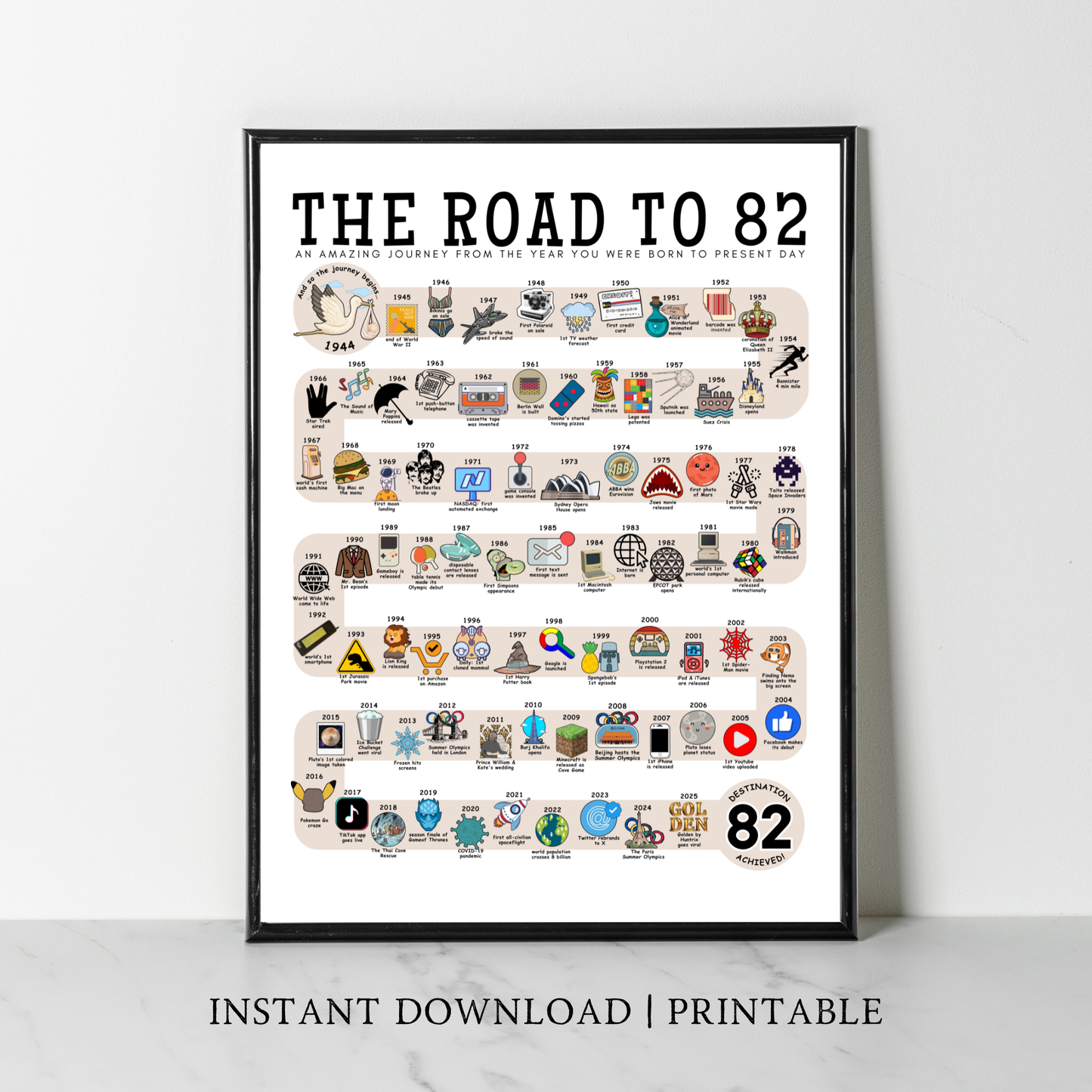The Road to 82 - Digital Download