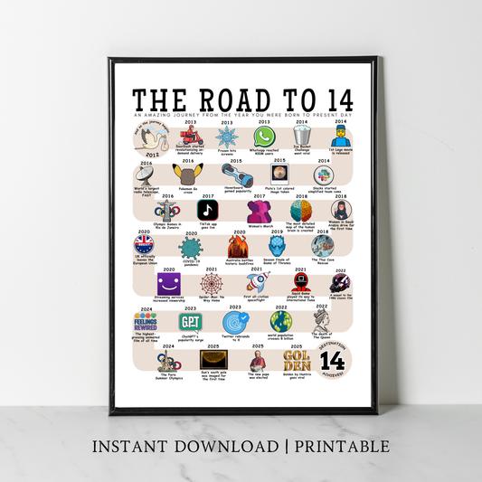 The Road to 14 - Digital Download