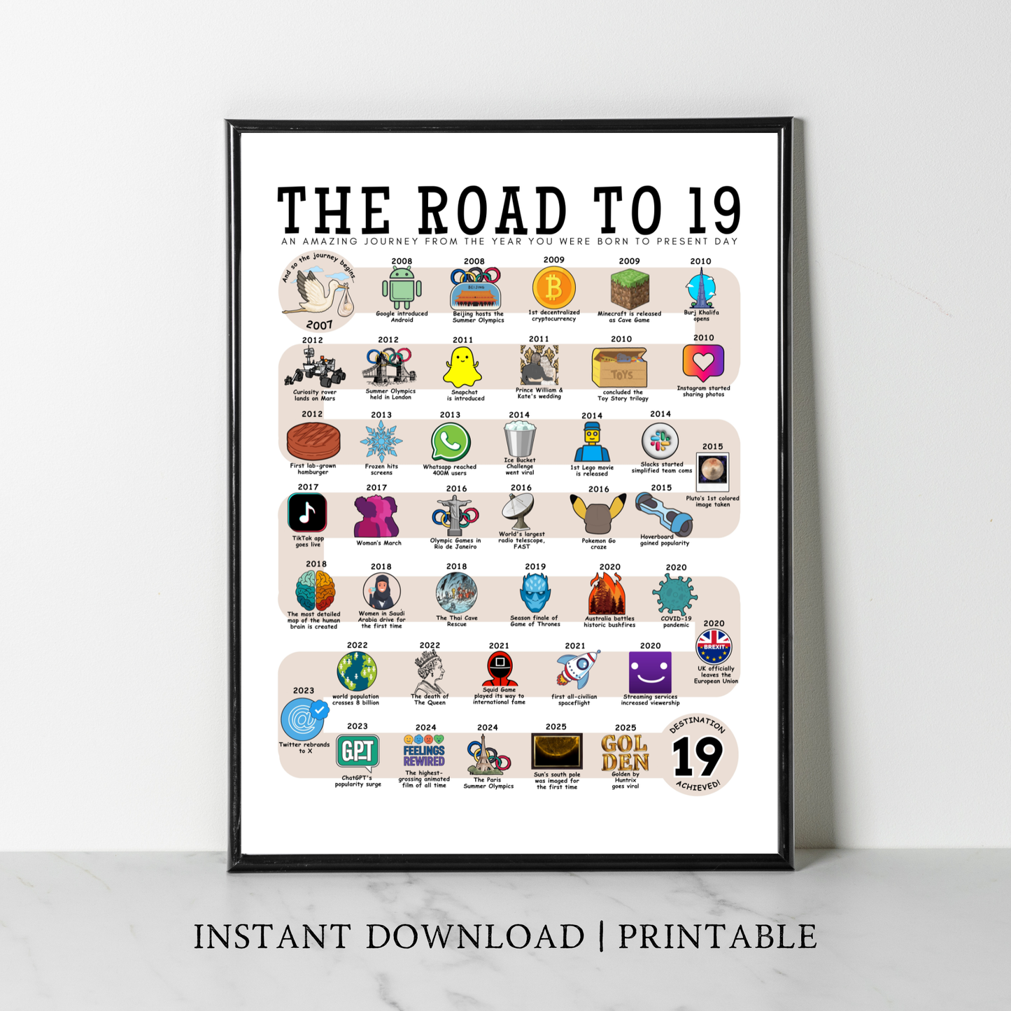 The Road to 19 - Digital Download