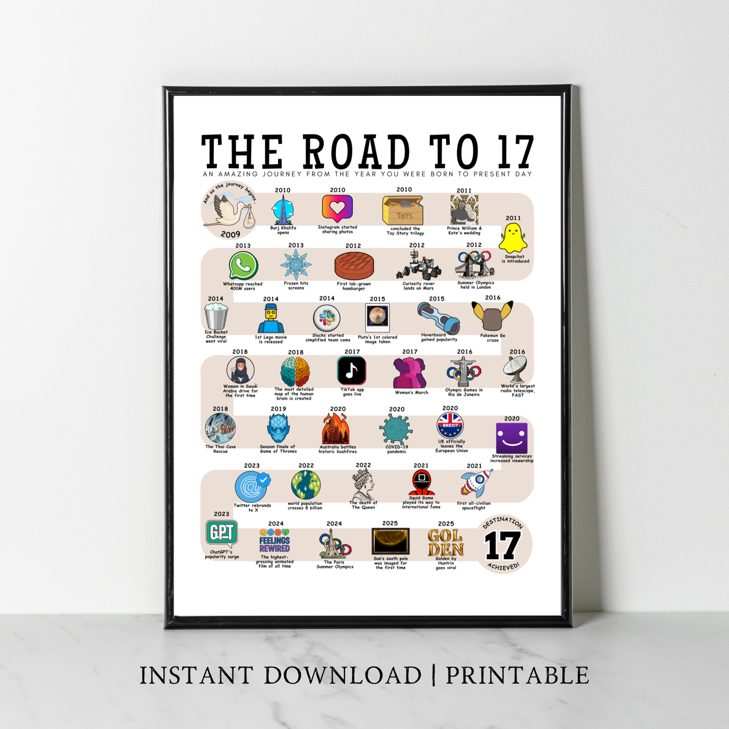 The Road to 17 - Digital Download