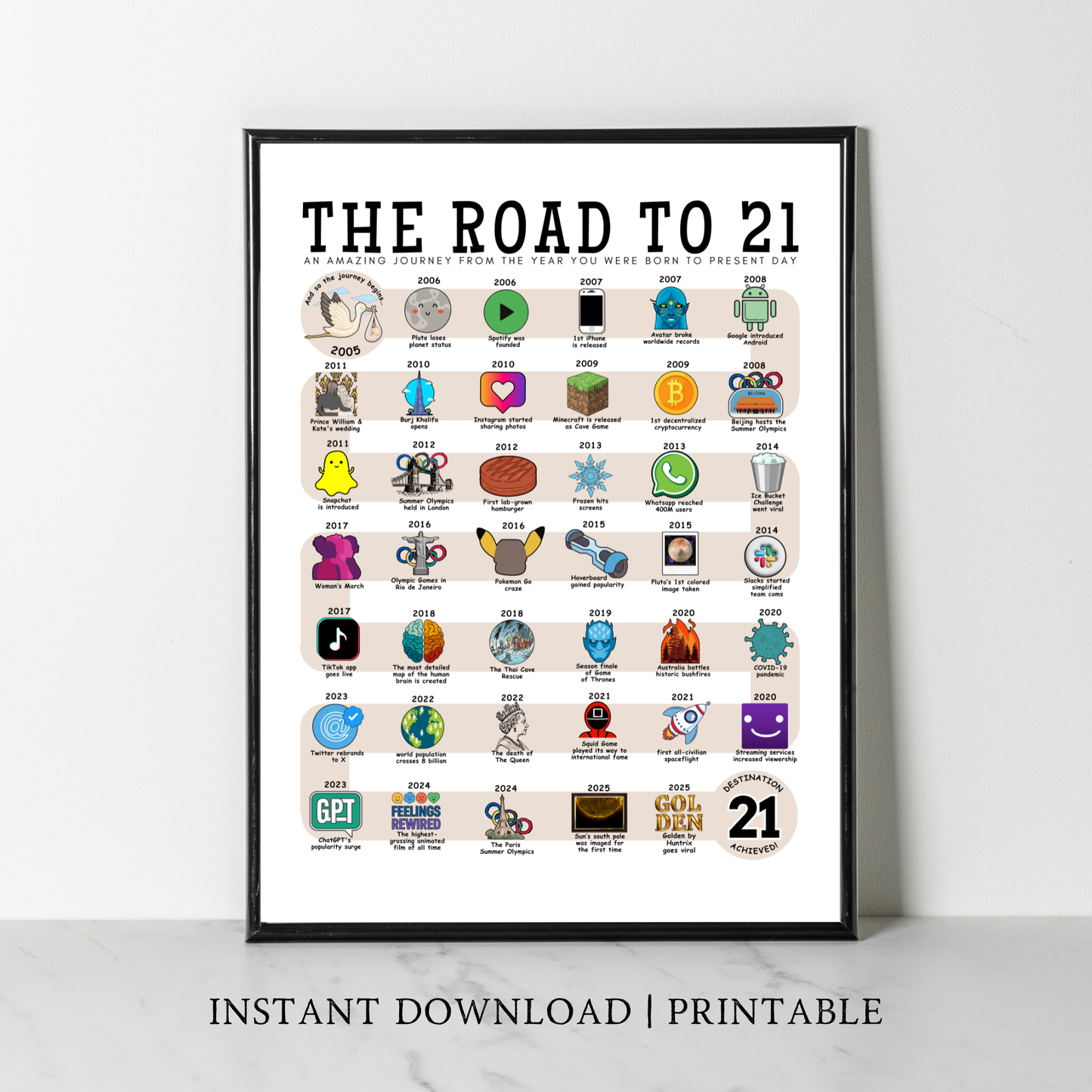 The Road to 21 - Digital Download