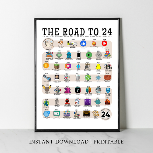 The Road to 24 - Digital Download