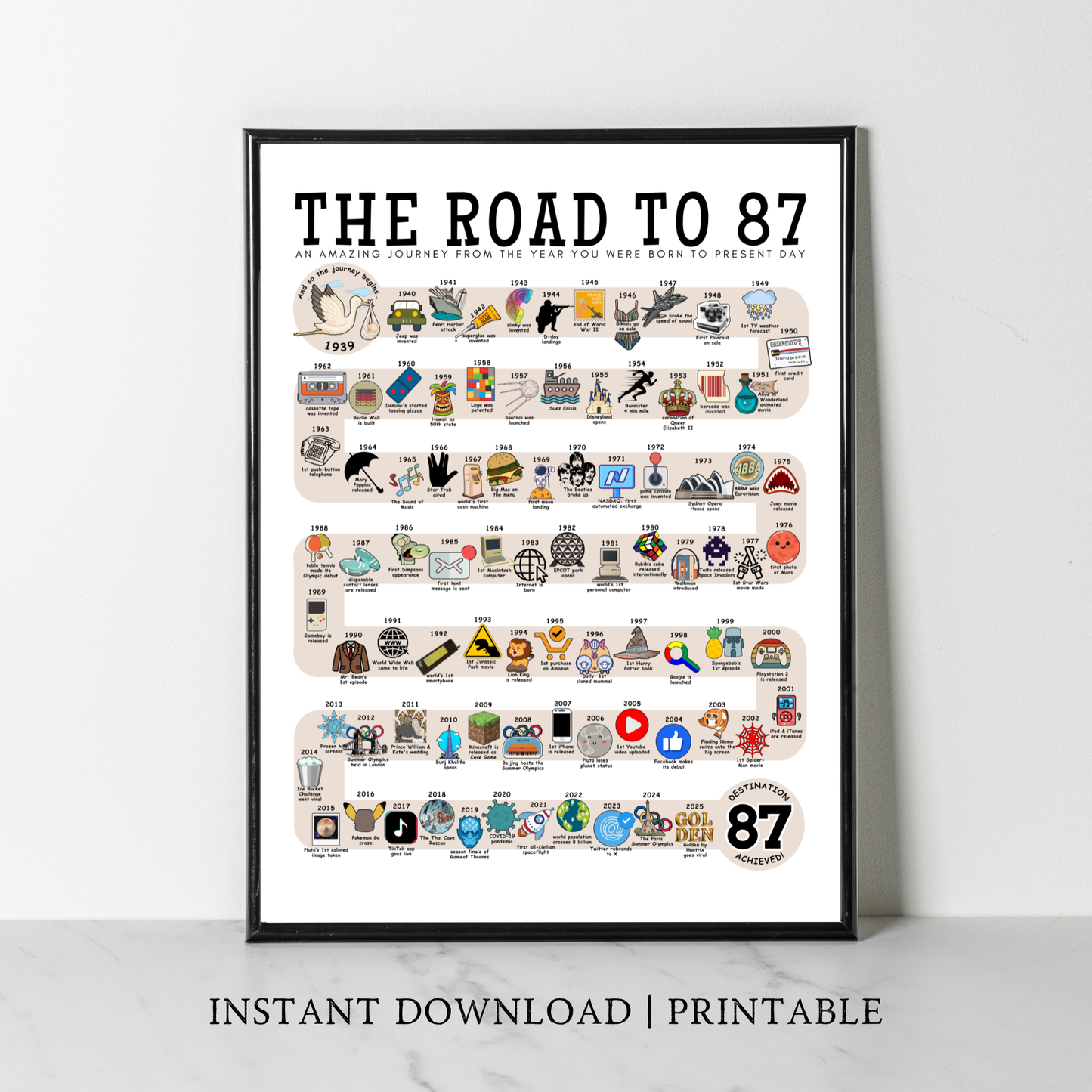 The Road to 87 - Digital Download