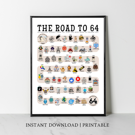 The Road to 64 - Digital Download