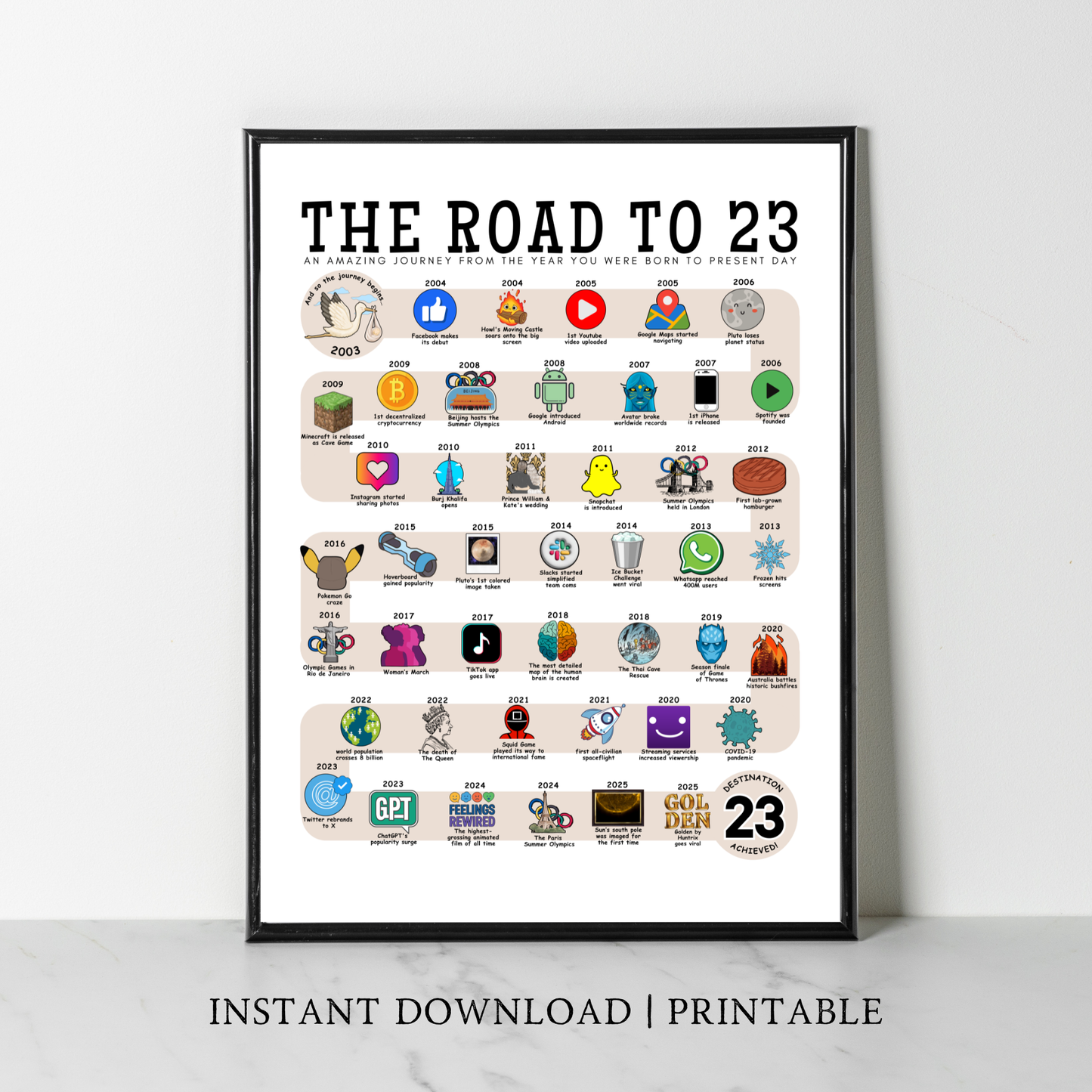 The Road to 23 - Digital Download