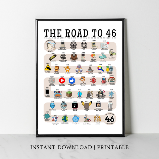 The Road to 46 - Digital Download