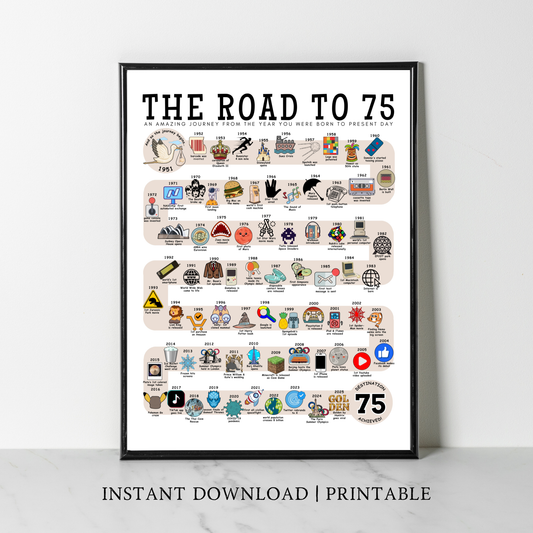 The Road to 75 - Digital Download