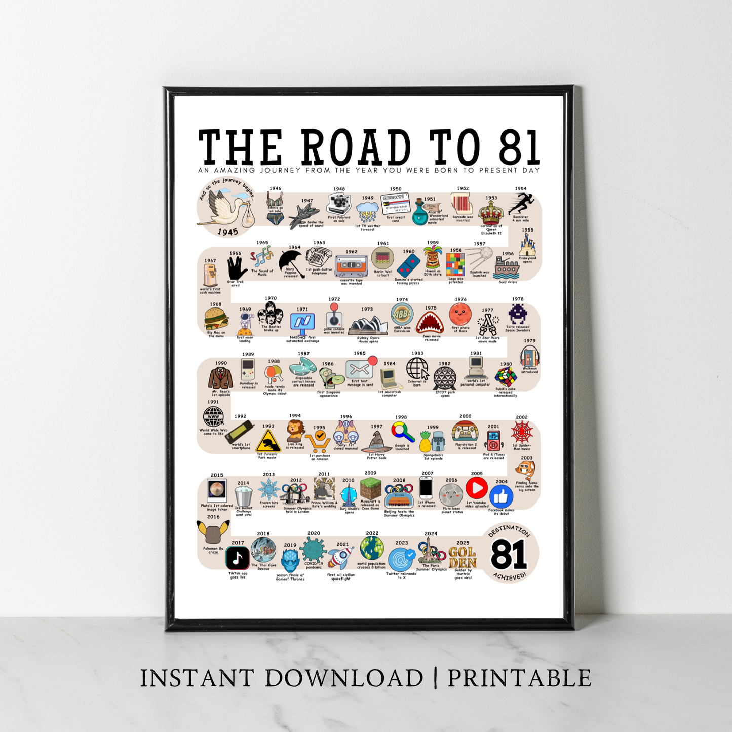 The Road to 81 - Digital Download