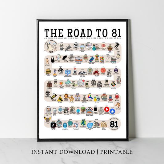 The Road to 81 - Digital Download