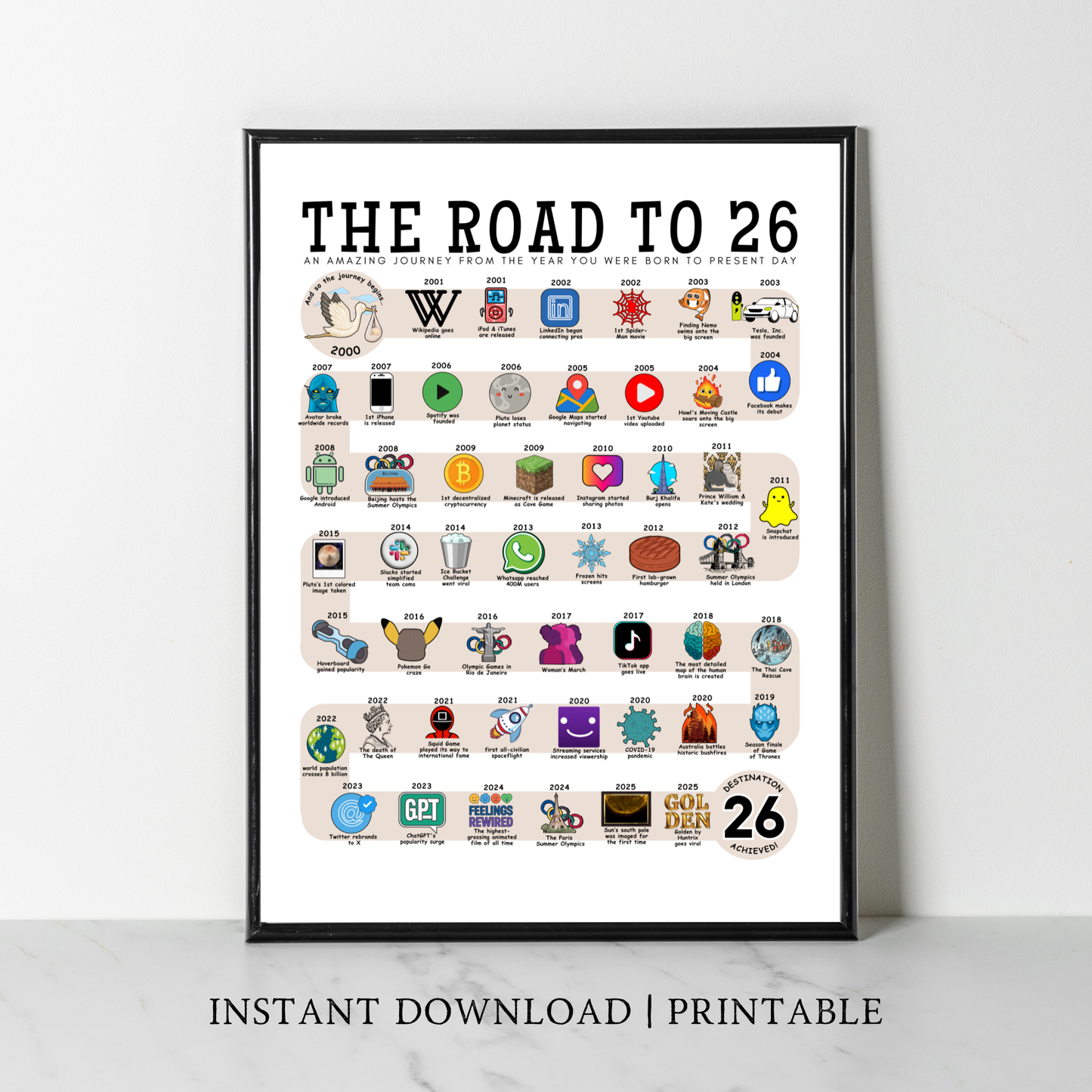 The Road to 26 - Digital Download