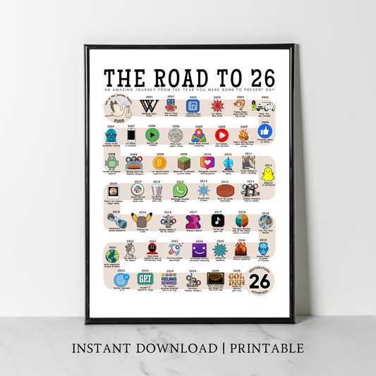 The Road to 26 - Digital Download
