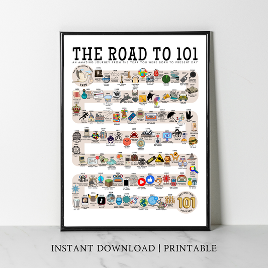 The Road to 101 - Digital Download