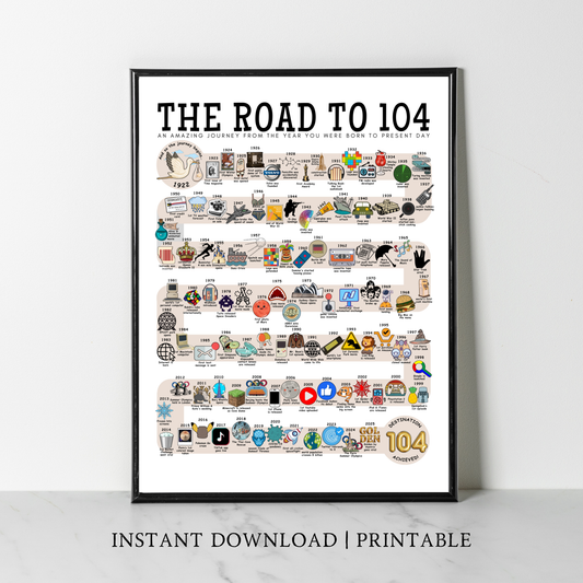 The Road to 104 - Digital Download