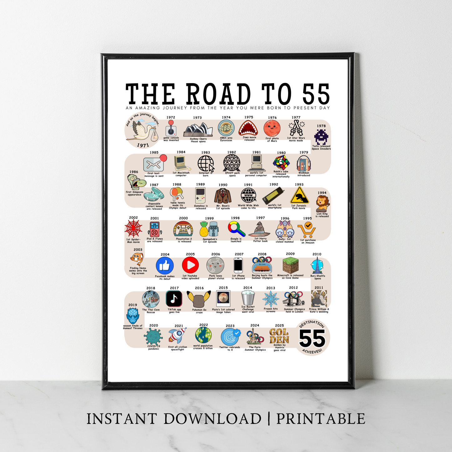 The Road to 55 - Digital Download