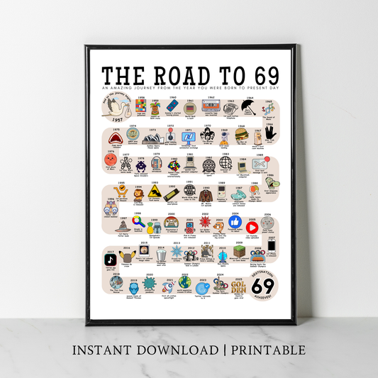 The Road to 69 - Digital Download