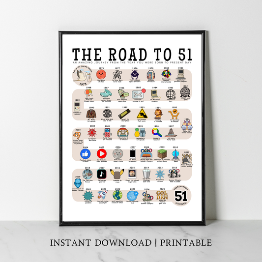 The Road to 51 - Digital Download