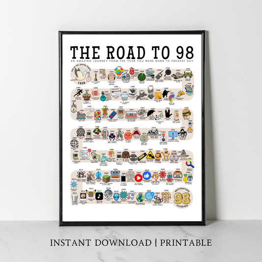 The Road to 98 - Digital Download