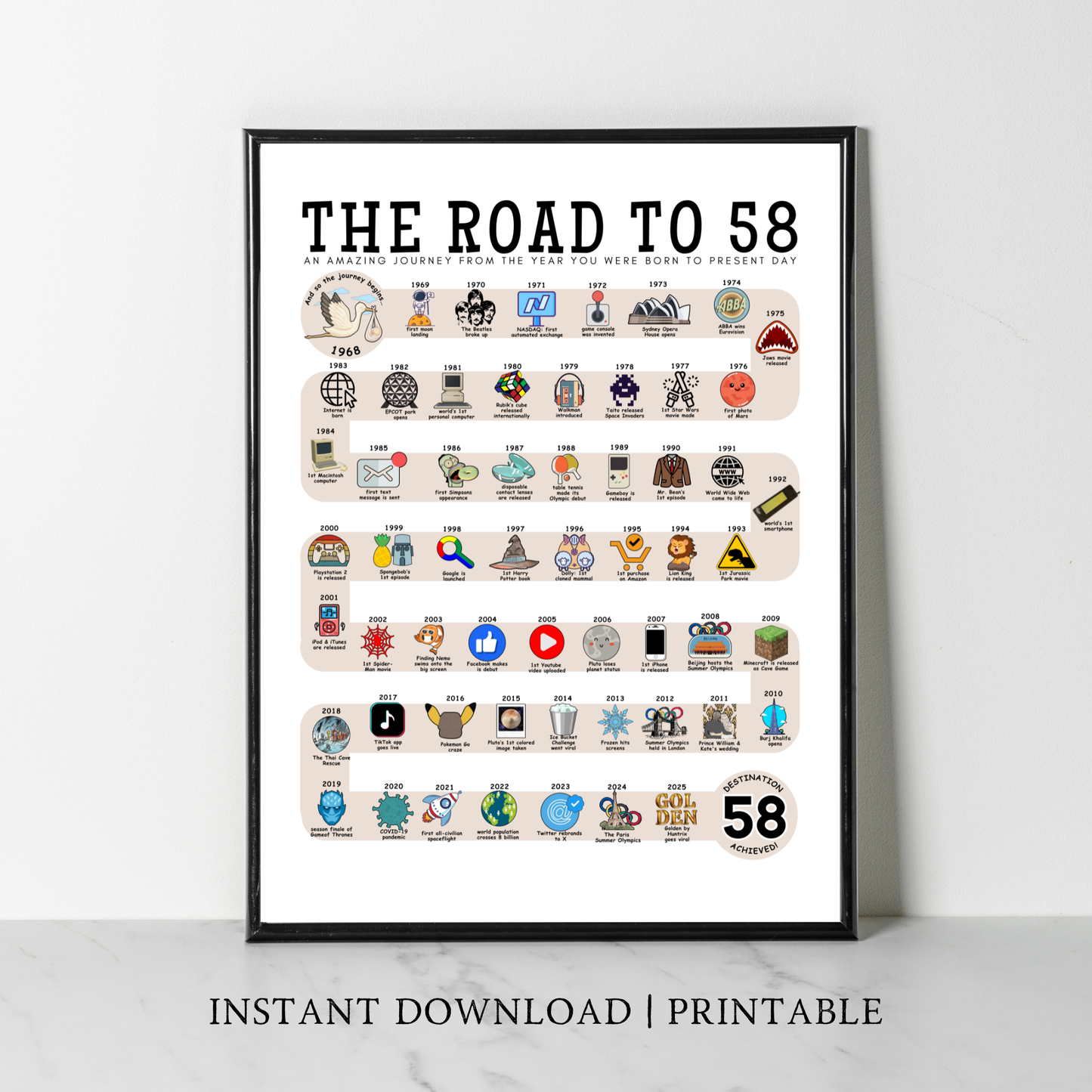 The Road to 58 - Digital Download