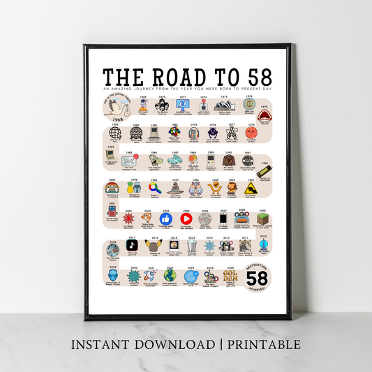 The Road to 58 - Digital Download