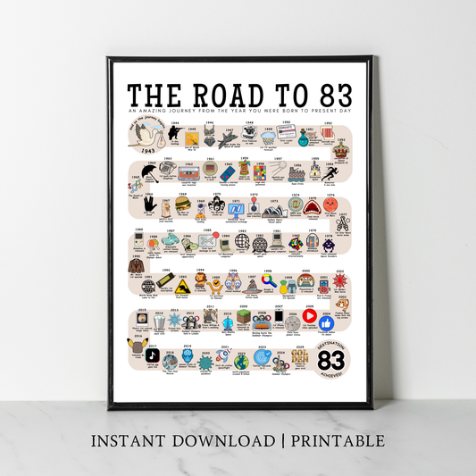 The Road to 83 - Digital Download