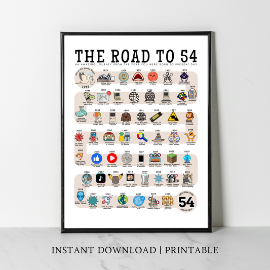 The Road to 54 - Digital Download