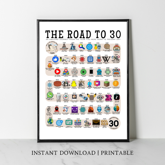 The Road to 30 - Digital Download