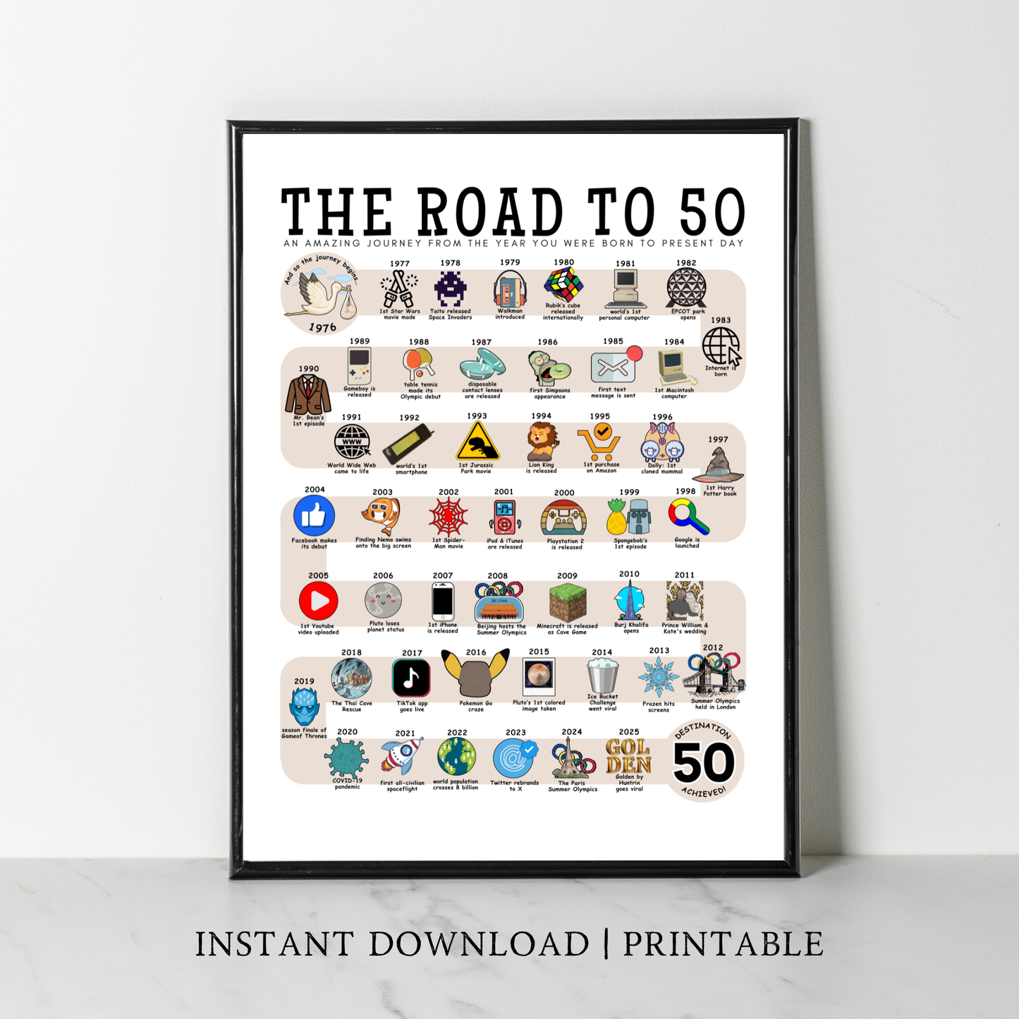 The Road to 50 - Digital Download