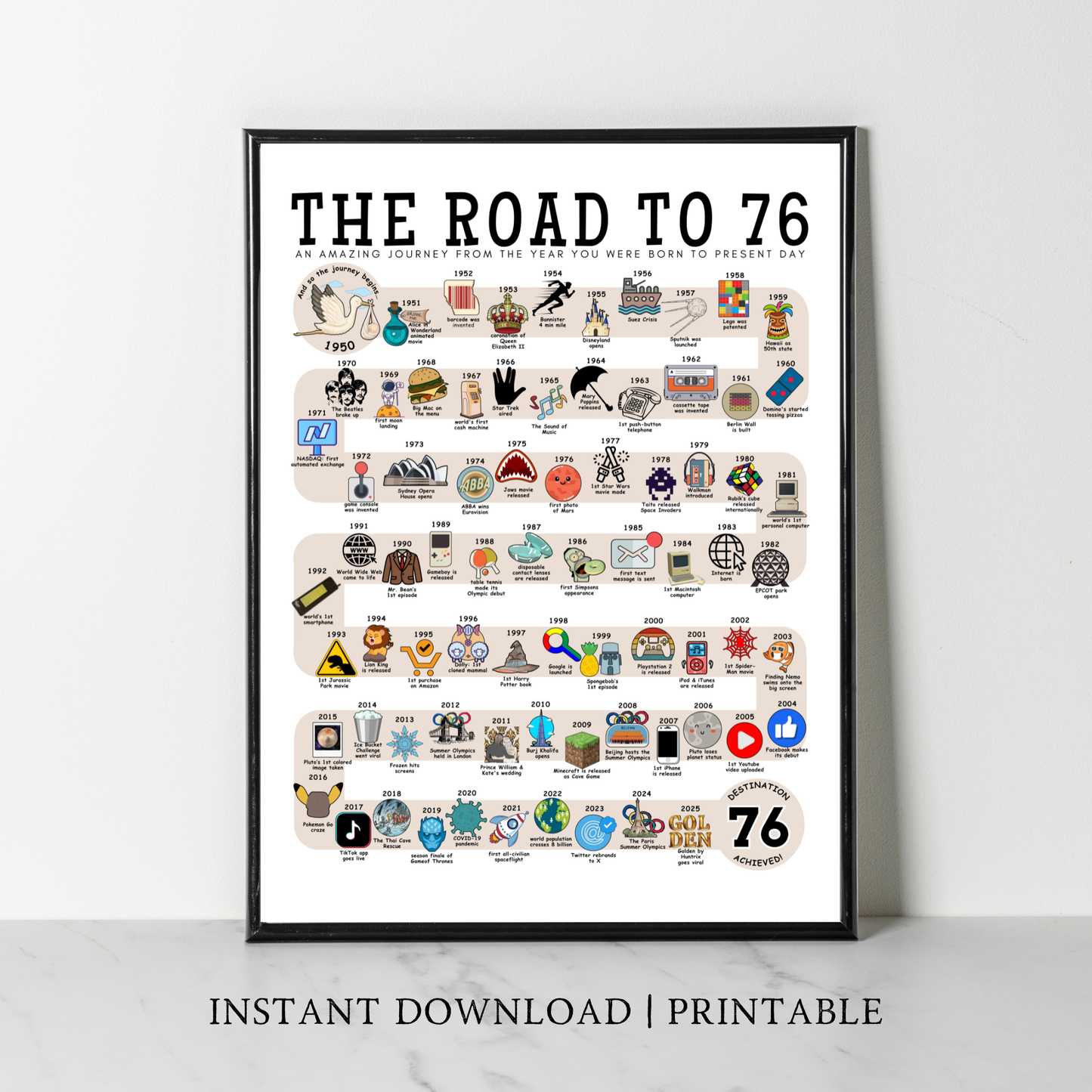 The Road to 76 - Digital Download