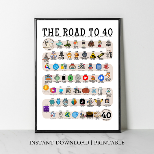 The Road to 40 - Digital Download