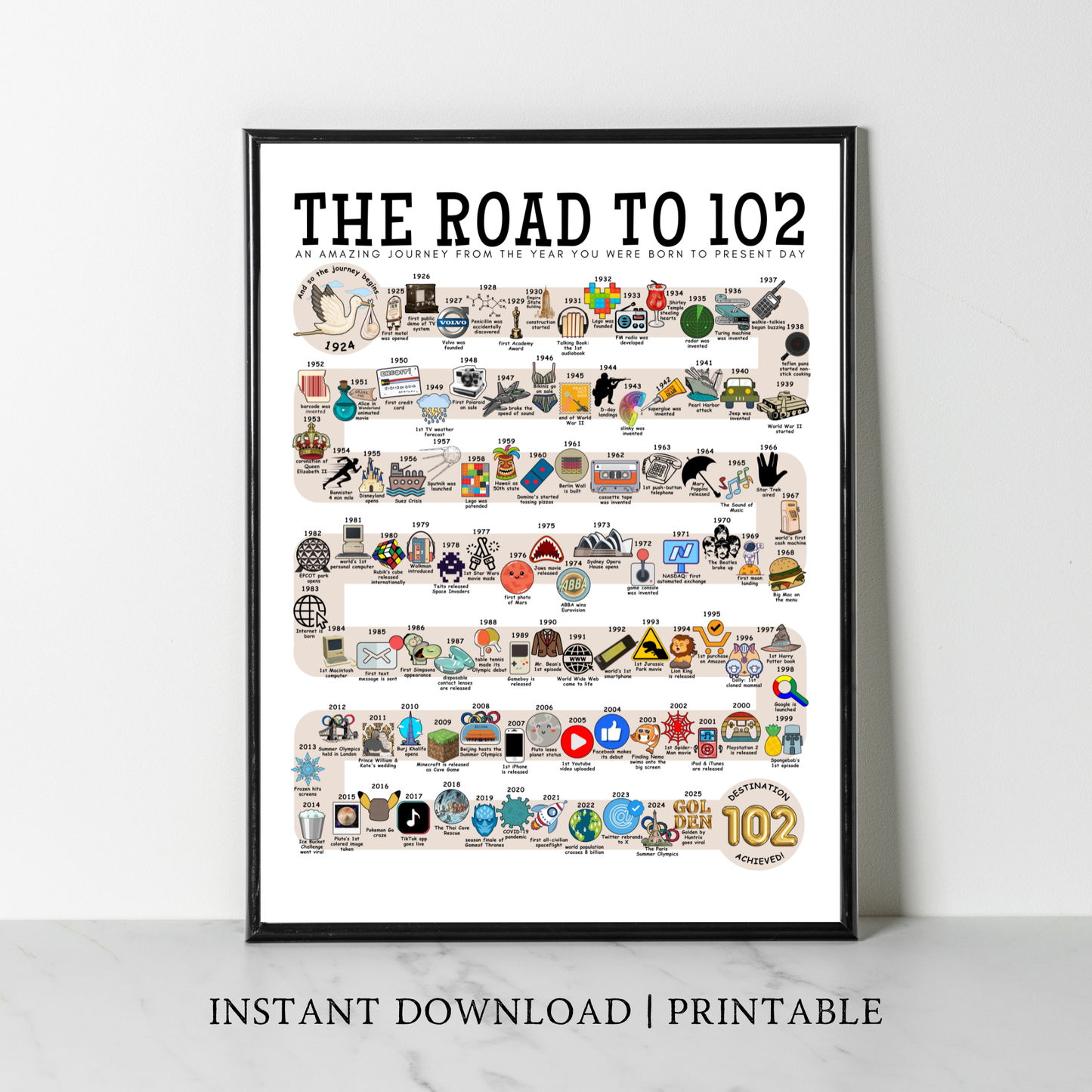 The Road to 102 - Digital Download