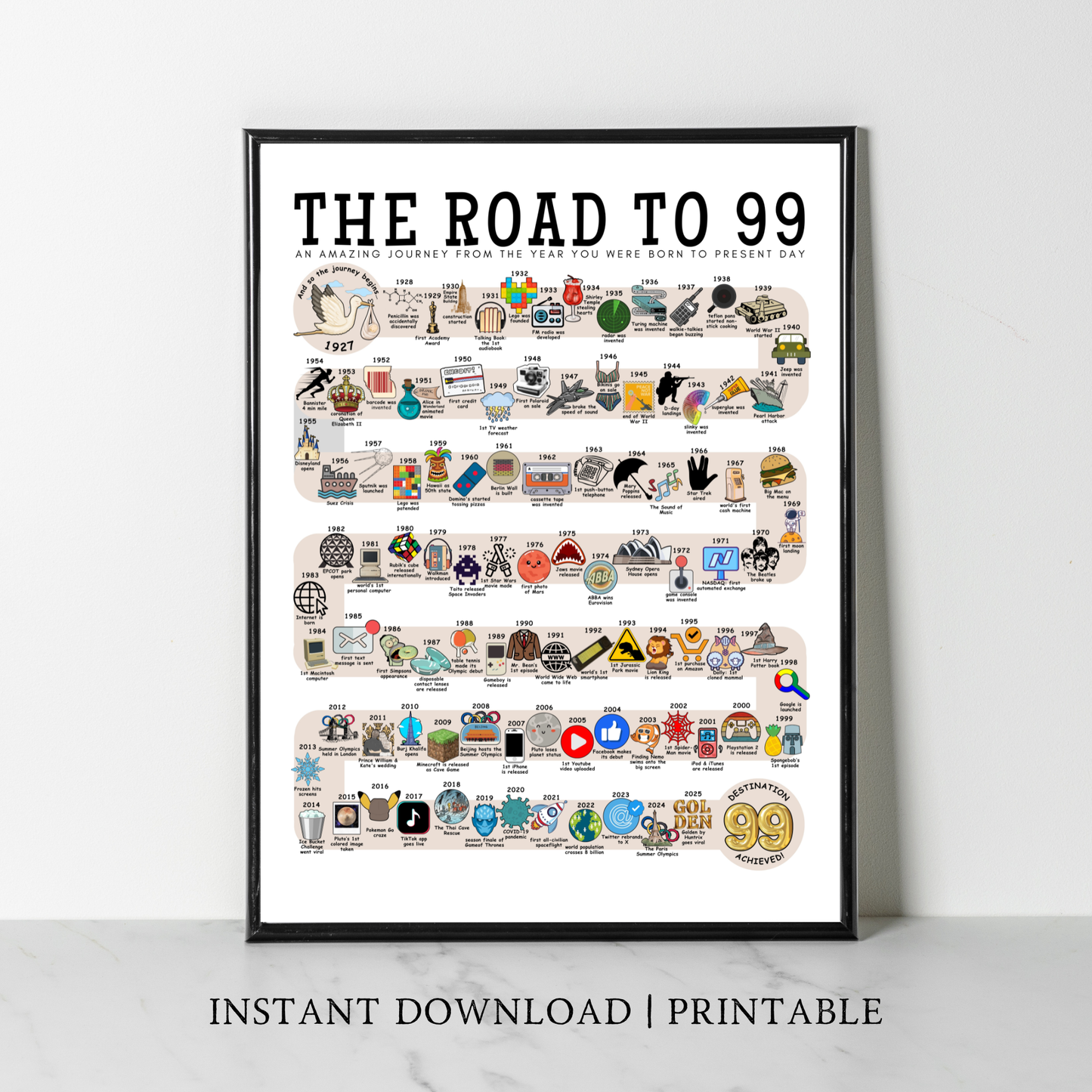 The Road to 99 - Digital Download