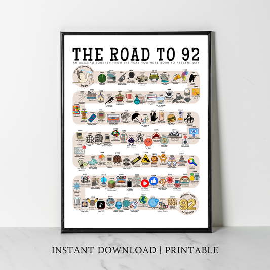 The Road to 92 - Digital Download