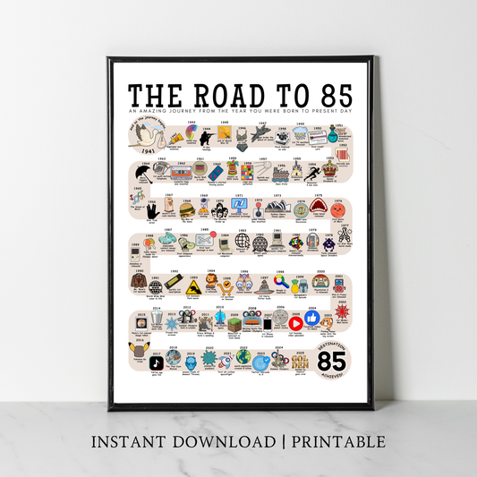 The Road to 85 - Digital Download