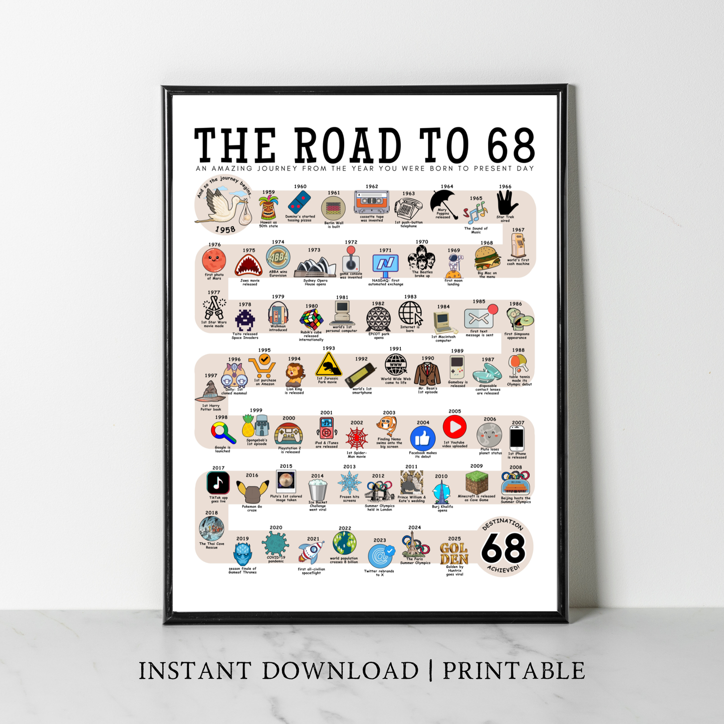 The Road to 68 - Digital Download