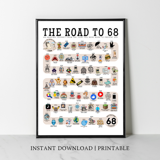 The Road to 68 - Digital Download