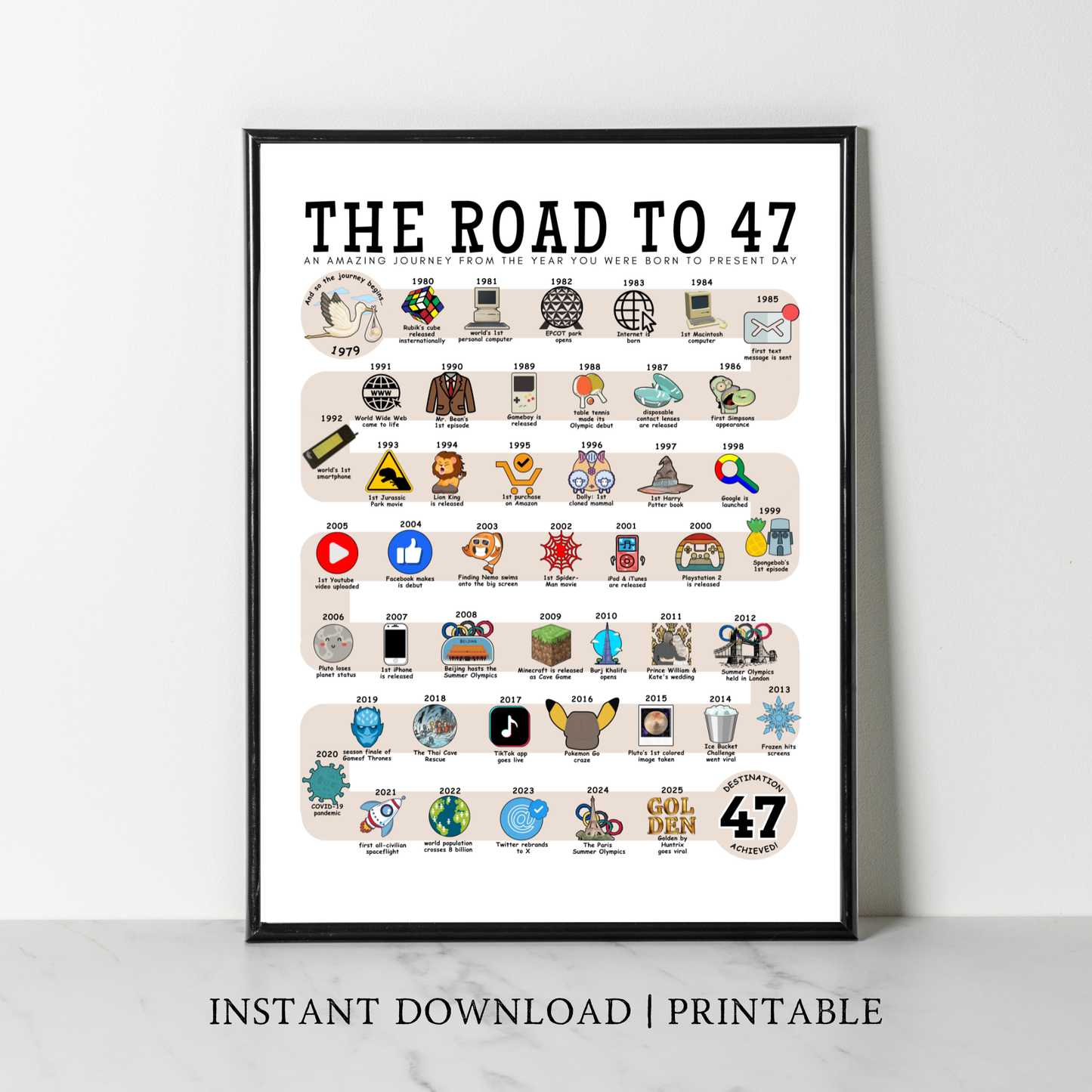 The Road to 47 - Digital Download