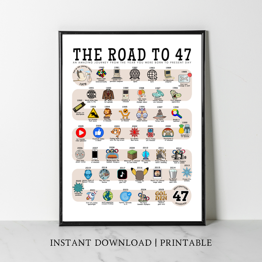 The Road to 47 - Digital Download