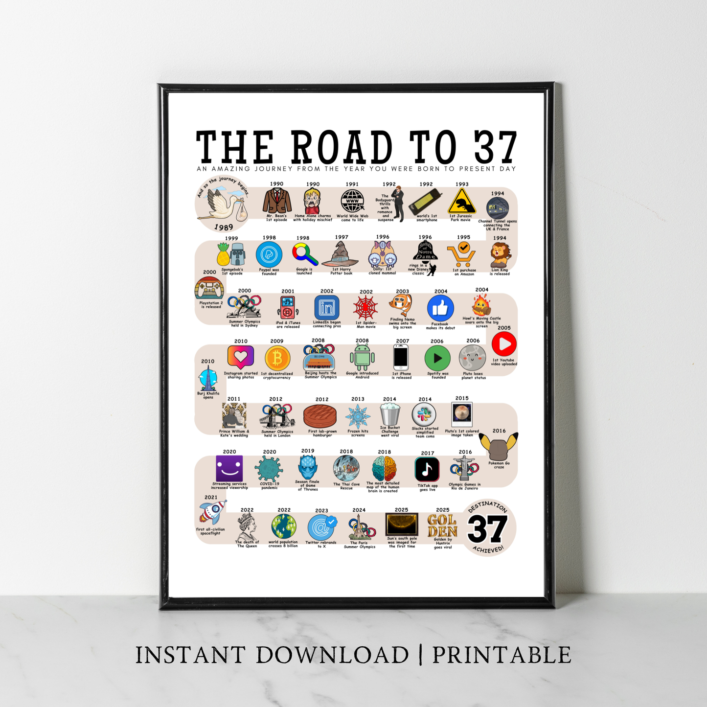 The Road to 37 - Digital Download