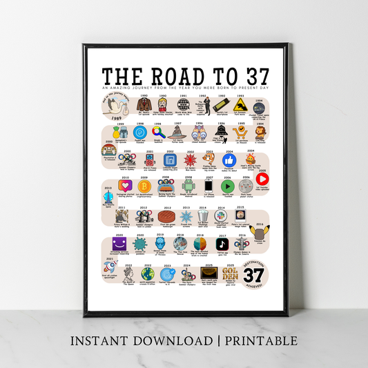 The Road to 37 - Digital Download