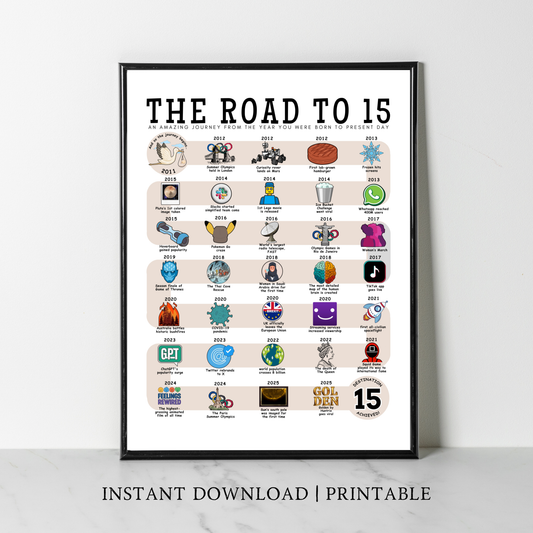 The Road to 15 - Digital Download