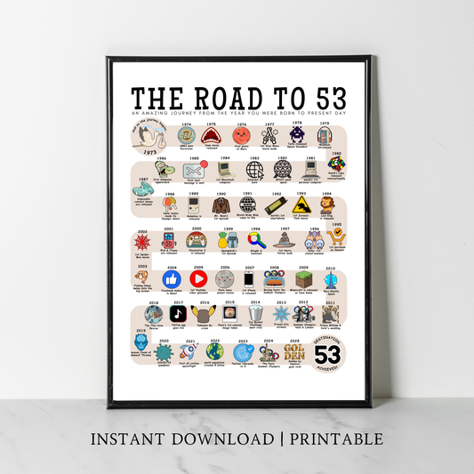 The Road to 53 - Digital Download