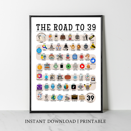 The Road to 39 - Digital Download